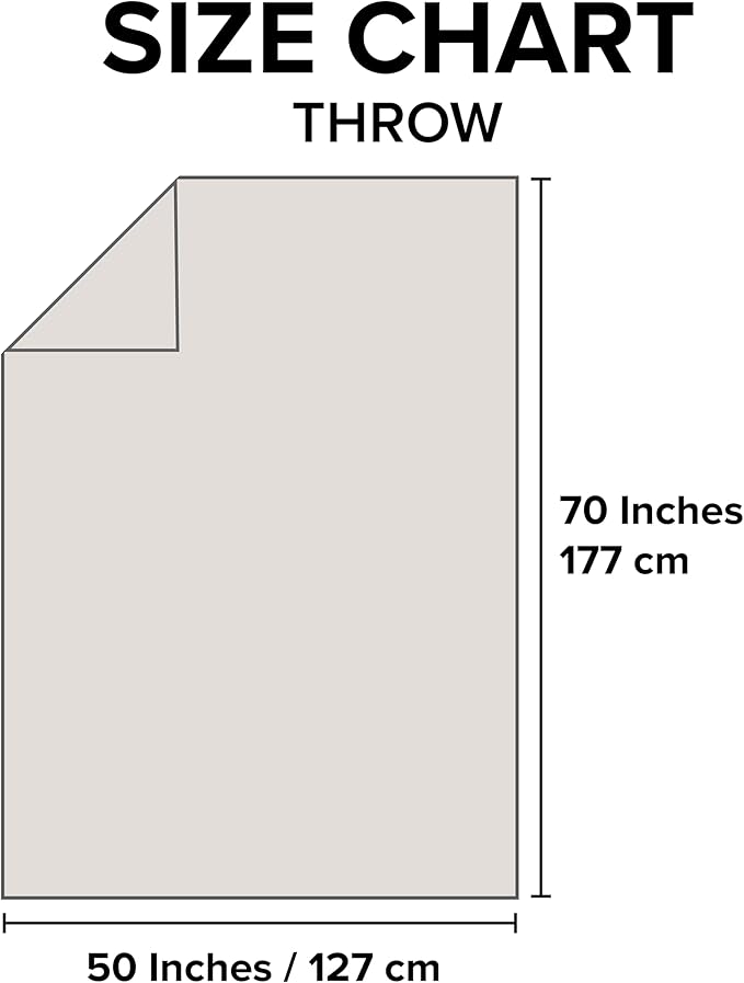 UGG Whitecap Plush Throw Blanket Fleece Lightweight Soft Cozy Throw for Couch or Bed Luxury Home Decor for Living Room Washable Hypoallergenic Blankets for Dorm Decor, 50-inch x 70-inch, White Snow