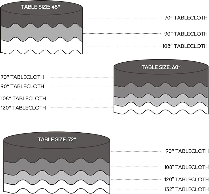 Surmente 132 inch Round tablecloths -10 Pack White Round Table Cloths, Polyester Fabric Table Covers for Weddings, Banquets, or Restaurants