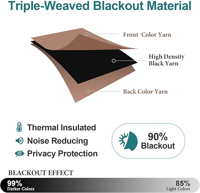 ChrisDowa Grommet Room Darkening Curtains for Bedroom and Living Room - 2 Panels Set Thermal Insulated Blackout Curtains (Cappuccino, 42W x 63L)