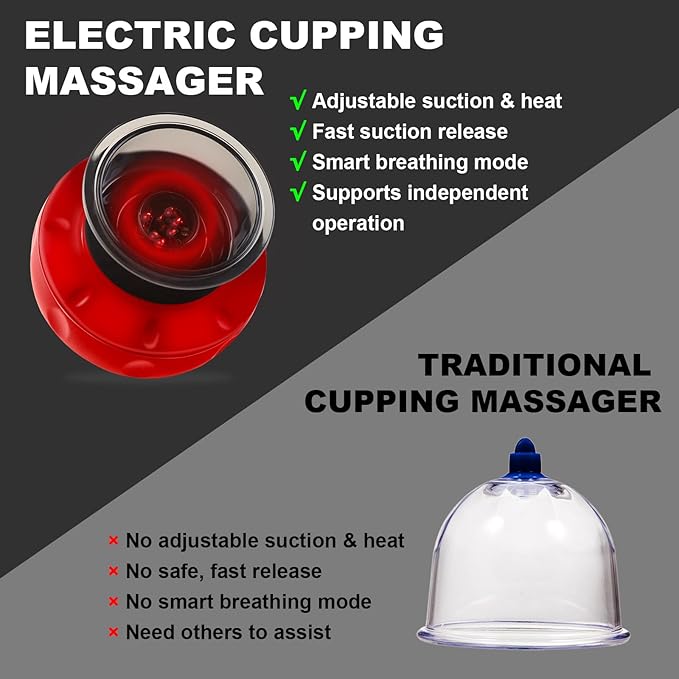 Smart Cupping Massage Therapy Set 2 Pcs, Electric Therapy Massager Kit, Therapy Device, Gua Sha Massage Tool for Pain Relief, Neck Shoulder Back Muscle Soreness (Red)