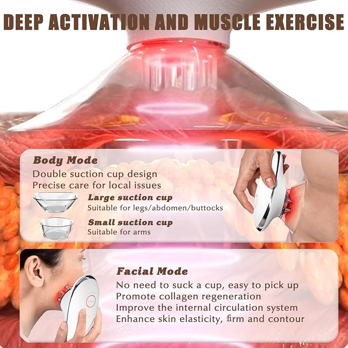 Thermoslim Body Sculpting Device - Triple-Action Sculpiflex Cellulite Device, Thermoslim Machine with Suction & Vibration for Thighs, Say Goodbye to Stubborn Cellulite