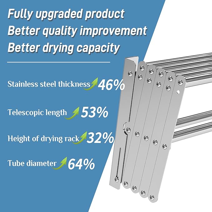 Guevara Wall Mounted Clothes Drying Rack,Stainless Steel Foldable Drying Rack for Laundry Room/Bathroom Tower,Easy to Install 31-inch Rod, 120 lbs Large Capacity- Indoor and Outdoor Use