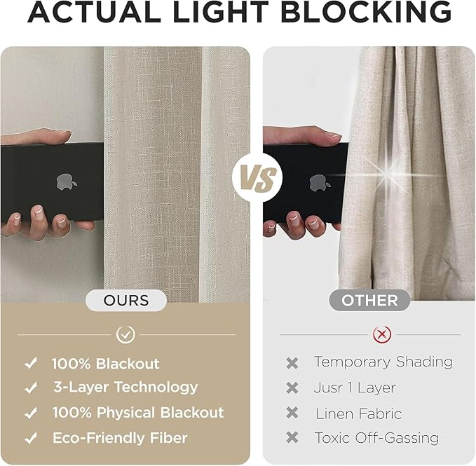 Joydeco Pinch Pleated Linen Curtains for Living Room, 100% Blackout Darkening Curtains 72 inches Length 2 Panel Thermal Insulated Pinch Pleat Drapes(Ecru,40'' Wx72'' L)