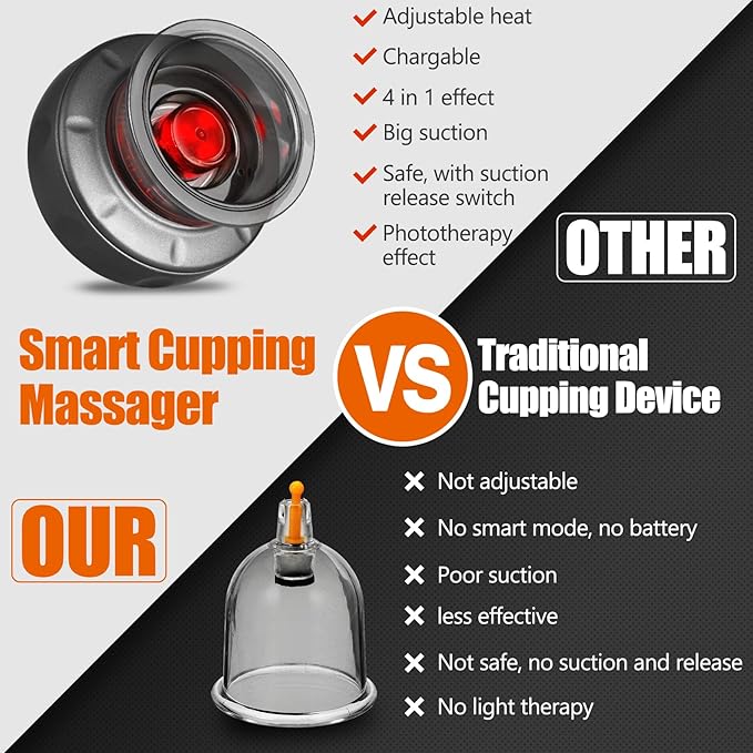 Smart Cupping Therapy Massager 2 Set, 4 in 1 Electric Cupping Massager Device, Smart Cupper Relieves Muscle Soreness, Improves Blood Circulation and Speeds Up Recovery After Exercise (Black)