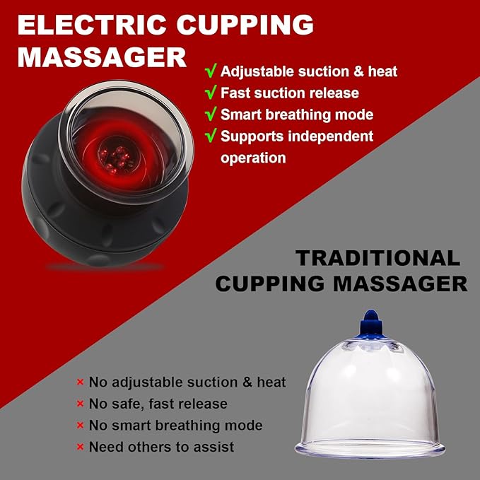 Smart Cupping Massage Therapy Set 2 Pcs, Electric Therapy Massager Kit, Therapy Device, Gua Sha Massage Tool for Pain Relief, Neck Shoulder Back Muscle Soreness (Black)