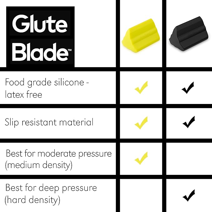 Piriformis Massage Roller with 3 Different Heads for Targeted Trigger Point Pressure, Relieve Pain and Tightness in The Low Back and Sciatica (Hard Density)