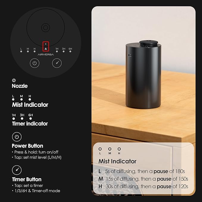 Waterless Diffuser for Essential Oil, Battery Operated Nebulizer, 0.7 Fl.Oz./ 20mL Capacity, Mini Scent Air Machine, 3 Countdown Timers & 3 Mist Levels for Home, Room, Car, Office, AN6 + Extra Nozzle