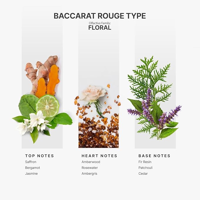 Aromaplan Hotel Scents Inspired by Baccarat Rouge 5 Fl Oz (148ml), Home Luxury Aroma & Hotel Fragrance Diffuser Oil for Aromatherapy- USA Made, Bigger Bottle, Bolder Aroma & Longer Lasting