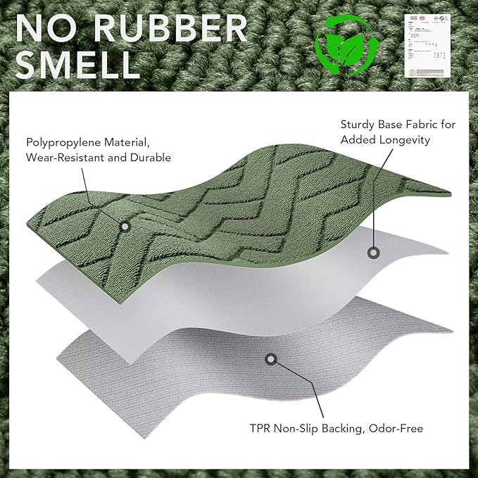 hicorfe Indoor Door Mat,Non Slip Door Mats,32"x48" Front Back Door Mat Rubber Backing,Absorbent Resist Dirt Entrance Inside Floor Mats for Entryway Washable Low-Profile(Green)