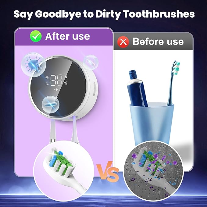 Toothbrush Holder and Cleaner Razor Holder and Dryer Auto Open/Close Cover Rechargeable Wall-Mounted Suitable for Most Toothbrushs