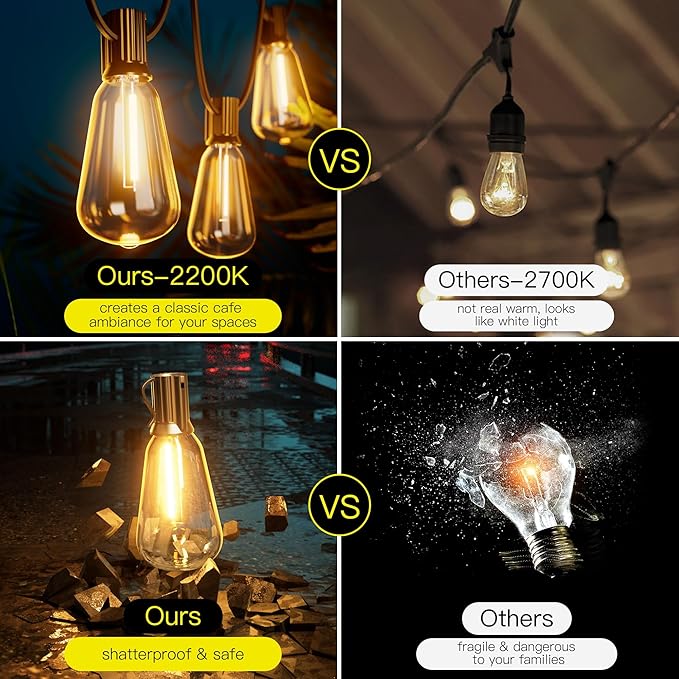 OHLUX Bistro String Lights Outdoor, 60FT Deck Lights with 32 Shatterproof ST38 Vintage Edison Bulbs, 2200K Warm Dimmable Connectable LED Light String for Outside Porch Yard Gazebos Balcony Garden