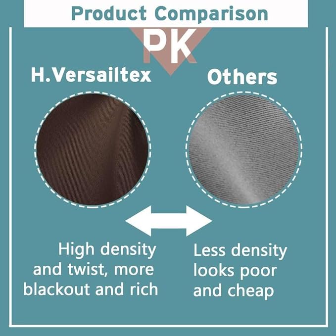 H.VERSAILTEX Three Pass Microfiber Blackout Thermal Insulated Grommet Panels Window Curtains/Drapes (Set of 2, Chocolate Brown, 52 x 96 Inch)