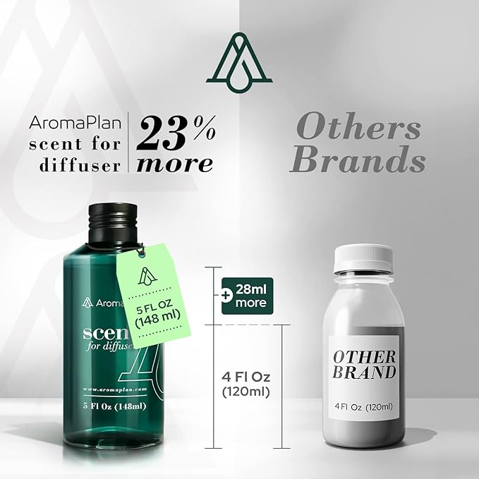 Aromaplan Hotel Scents 24 Knights 5 Fl Oz (2 Pack), Luxury Aroma & Hotel Fragrance Diffuser Oil- Hotel Diffuser Oil for Aromatherapy- USA Made, Bigger Bottle, Bolder Aroma & Longer Lasting