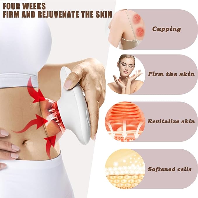 Thermoslim Body Sculpting Device - Triple-Action Sculpiflex Cellulite Device, Thermoslim Machine with Suction & Vibration for Thighs, Say Goodbye to Stubborn Cellulite