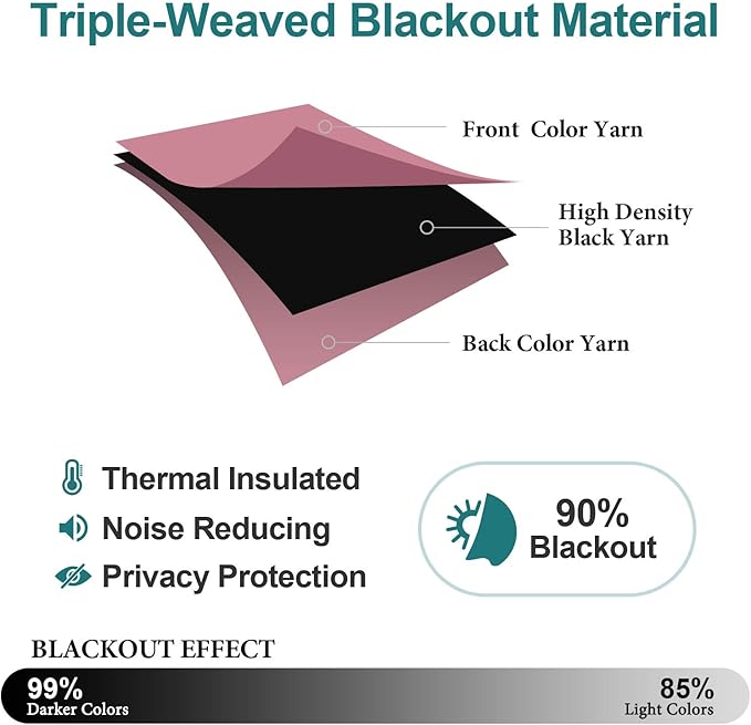 ChrisDowa Grommet Room Darkening Curtains for Bedroom and Living Room - 2 Panels Set Thermal Insulated Blackout Curtains (Pink, 52W x 54L)