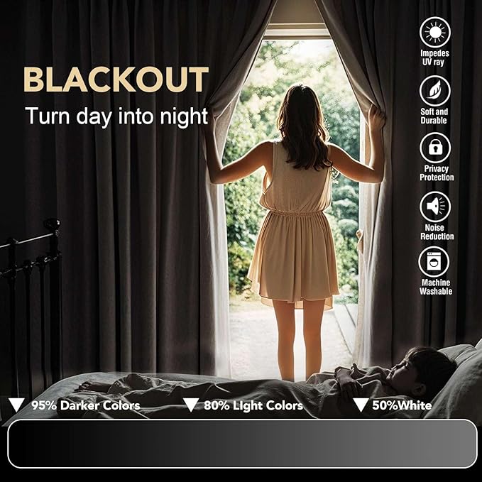 H.VERSAILTEX Blackout Curtains for Bedroom Thermal Insulated Room Darkening Living Room Curtains 72 Inch Long Grommet Privacy Protection Window Curtain Panels/Drapes for Nursery,2 Panels,Grey