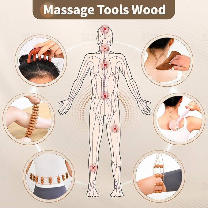 Wood Therapy Massage Tools 5-in-1 Lymphatic Drainage Massager for Muscle Pain Relief Maderoterapia Kit, Anti-Cellulite, Body Shaping&Contouring (set1)