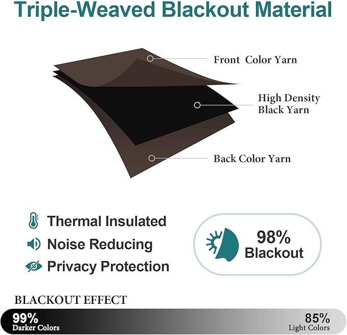 ChrisDowa Brownout Curtains 70 inches Wide for Bedroom - 2 Panels Set Extra Wide Grommet Thermal Insulated Room Darkening Curtains for Living Room (Brown, 70 x 63 Inch)