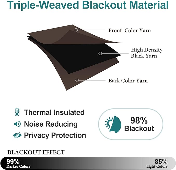 ChrisDowa Brownout Curtains 78 inches Long for Bedroom - 2 Panels Set Grommet Thermal Insulated Room Darkening Curtains for Living Room (Brown, 42 x 78 Inch)