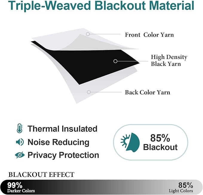 ChrisDowa Blackout Curtains 70 inches Wide for Bedroom - 2 Panels Set Extra Wide Grommet Thermal Insulated Room Darkening Curtains for Living Room (Greyish White, 70 x 63 Inch)