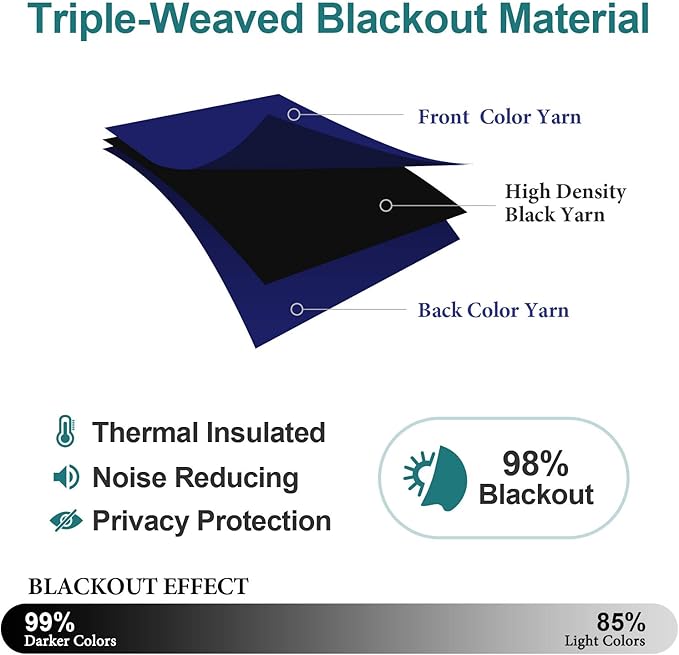 ChrisDowa Blackout Curtains 108 Inches Long 2 Panels Set for Living Room, Grommet Thermal Insulated Room Darkening Curtains for Bedroom (Navy Blue, 52 x 108 Inch)