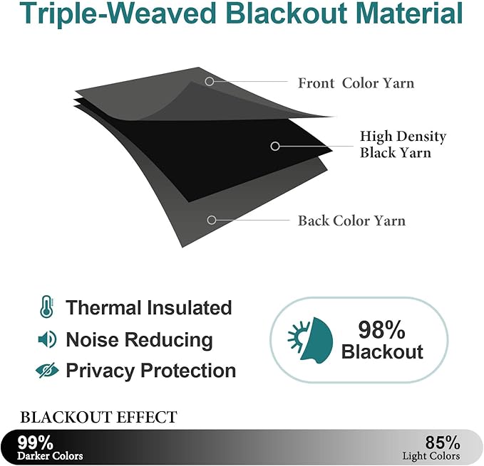 ChrisDowa Blackout Curtains 72 inches Long for Bedroom - 2 Panels Set Grommet Thermal Insulated Room Darkening Curtains for Living Room (Dark Grey, 42 x 72 Inch)