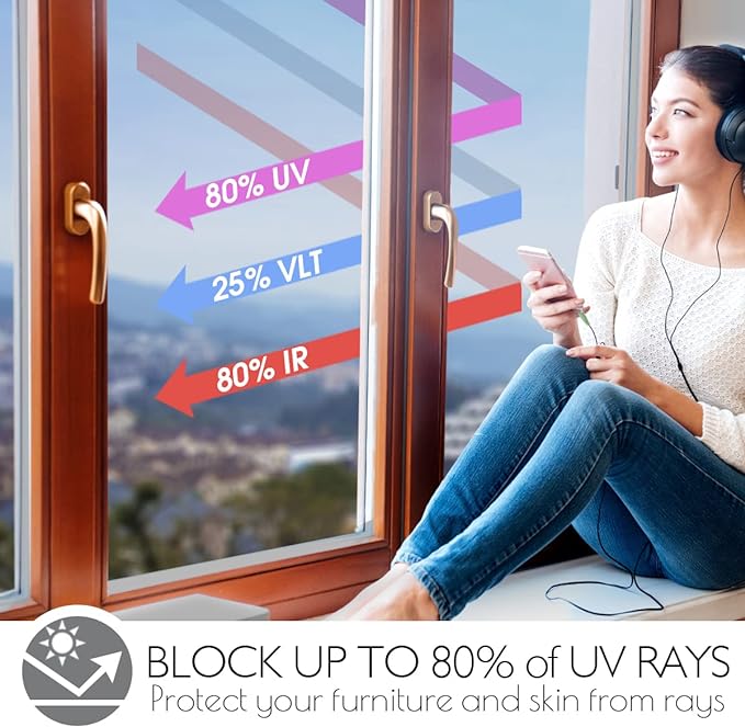 HIDBEA One Way Window Privacy Film Daytime, Heat Control UV Blocking Reflective Mirror Window Tint for Home, Non-Adhesive Self Static Cling Window Stickers (Silver, 17.5 Inch x 6.5 Feet)