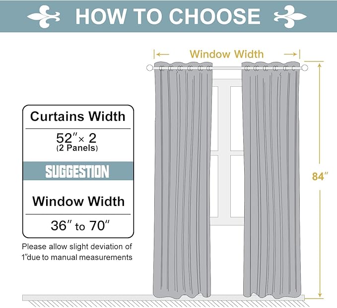 ChrisDowa Grommet Blackout Curtains for Bedroom and Living Room - 2 Panels Set Thermal Insulated Room Darkening Curtains (Burgundy Red, 52W x 84L)