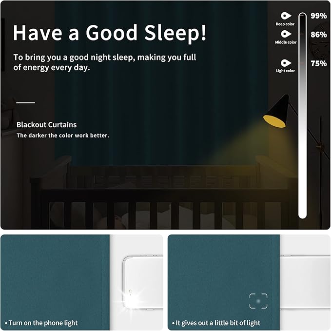 Easy-Going Blackout Curtains for Bedroom, Solid Thermal Insulated Grommet and Noise Reduction Window Drapes, Room Darkening Curtains for Living Room, 2 Panels(42x63 in, Peacock Blue)