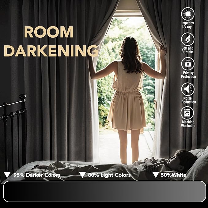 H.VERSAILTEX Blackout Curtains 84 inches Long for Living Room Thermal Insulated Room Darkening Window Treatment Panels Drapes Light Reducing Curtains for Bedroom, 2 Panels, 52" W x 84" L, Baby Pink
