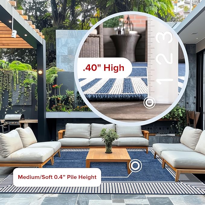 nuLOOM 2' x 3' Outdoor Area Rug, Casual Design With Striped Border, Stain Resistant, Highly Durable, For Patio, Balcony, Bedroom, Living Room, Dining Room, Bathroom, Navy